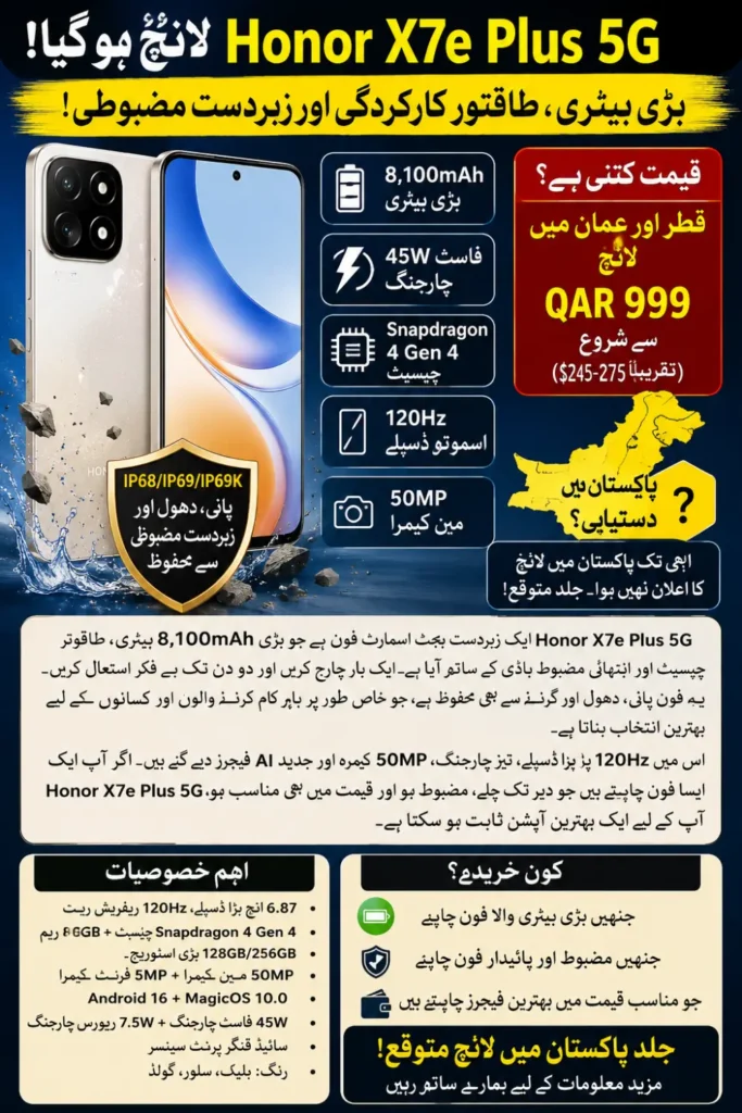 Honor X7e Plus 5G Launched – Will It Come to Pakistan?